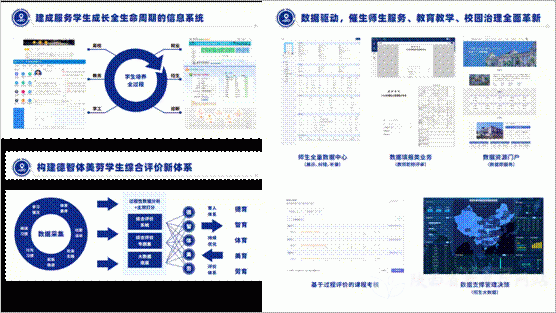 西安外事学院加速推进校园数字化建设